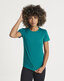 Ladies Performance and Teamwear T-Shirts